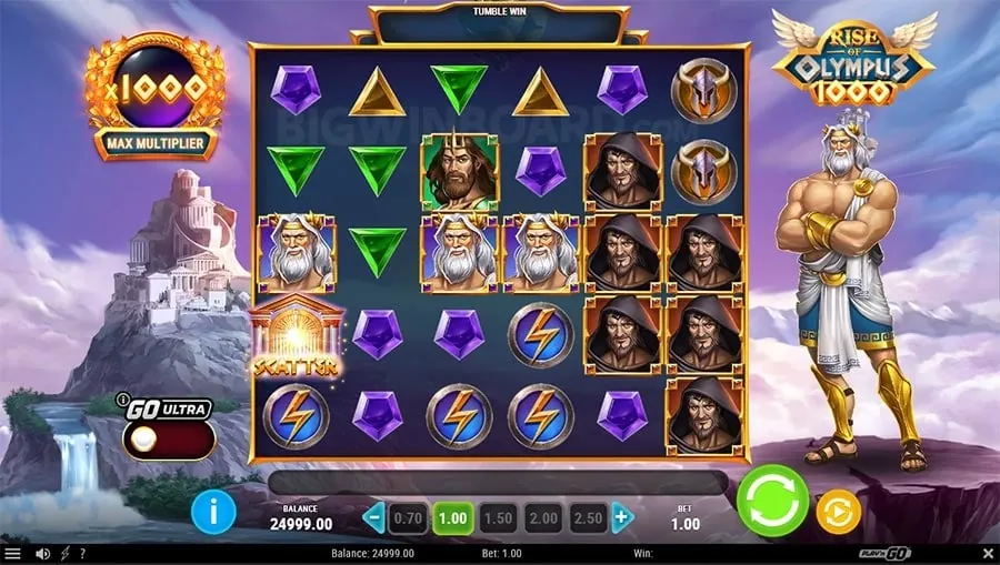 Cryptocurrency and Blockchain in Gambling